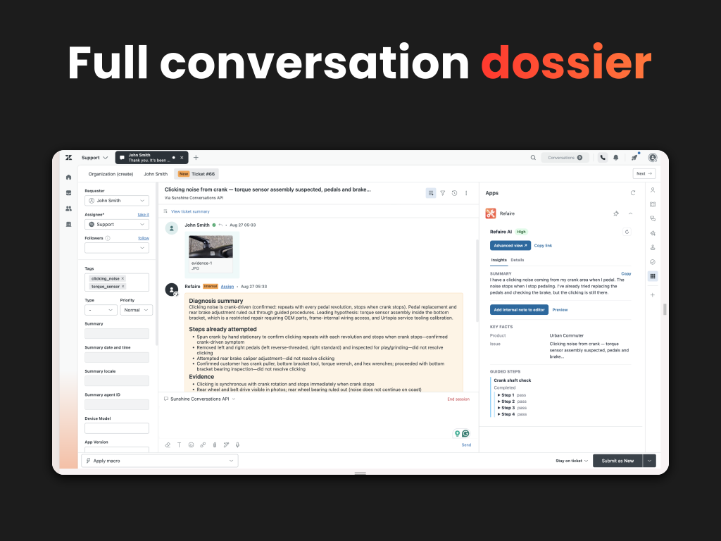 Full conversation dossier