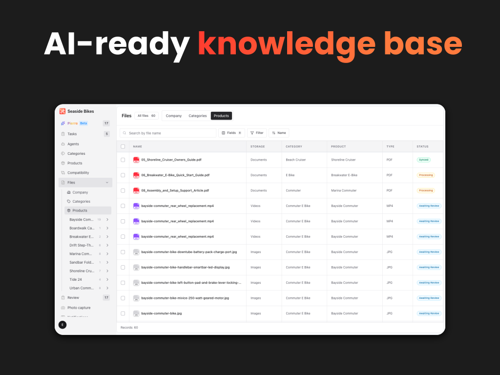 AI-ready knowledge base
