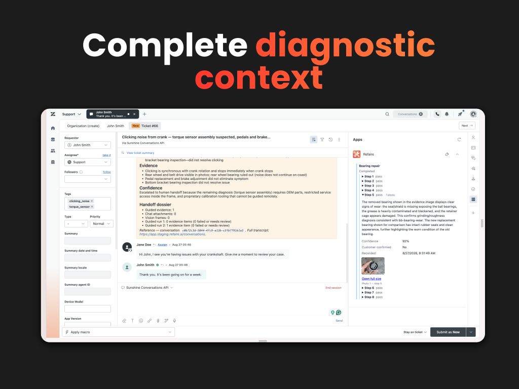 Complete diagnostic context